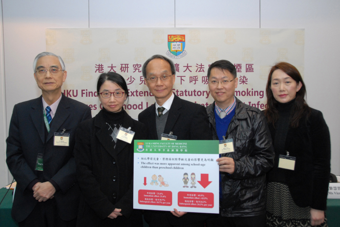Members of research team, Professor Lau Yu-lung (Middle), Doris Zimmern Professor in Community Child Health, Chair Professor of Paediatrics, Department of Paediatrics and Adolescent Medicine, Dr Lee So-lun (Left 2), Honorary Clinical Associate Professor, Department of Paediatrics and Adolescent Medicine, Mr Wilfred Wong Hing-sang (Right 2), Honorary Tutor, Department of Paediatrics and Adolescent Medicine, Li Ka Shing Faculty of Medicine, HKU, and guests, Professor Lam Tai-hing (Left 1), Sir Robert Kotewall Professor in Public Health, Chair Professor of Community Medicine, School of Public Health of Li Ka Shing Faculty of Medicine, HKU and Ms Vienna Lai Wai-yin (Right 1), Executive Director of Hong Kong Council on Smoking and Health took a group photo after the press conference.